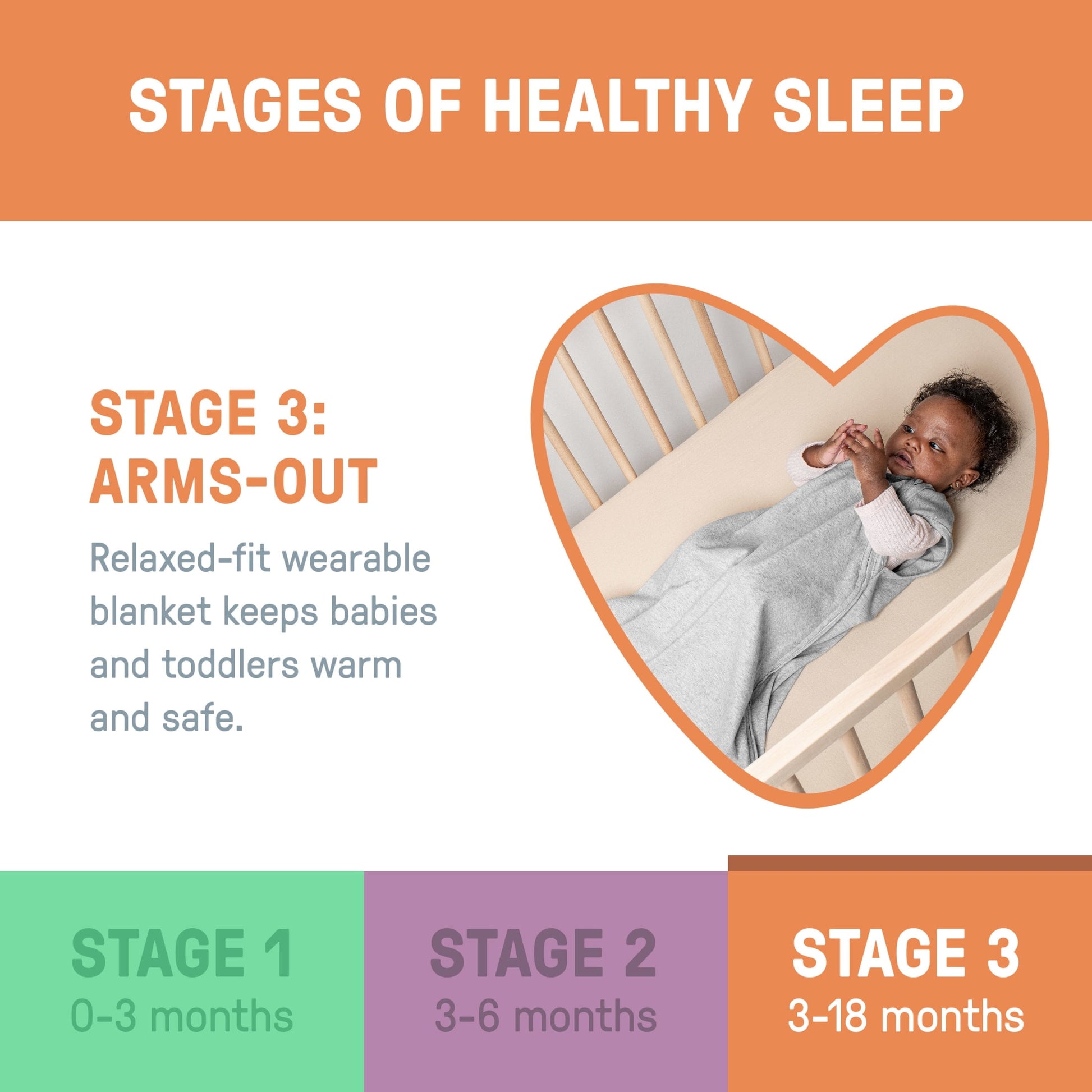 SwaddleMe by Ingenuity Night Sack Sleeper, Size 3-18 Months, 14-24 Pounds, 1.0 TOG, 100% Cotton