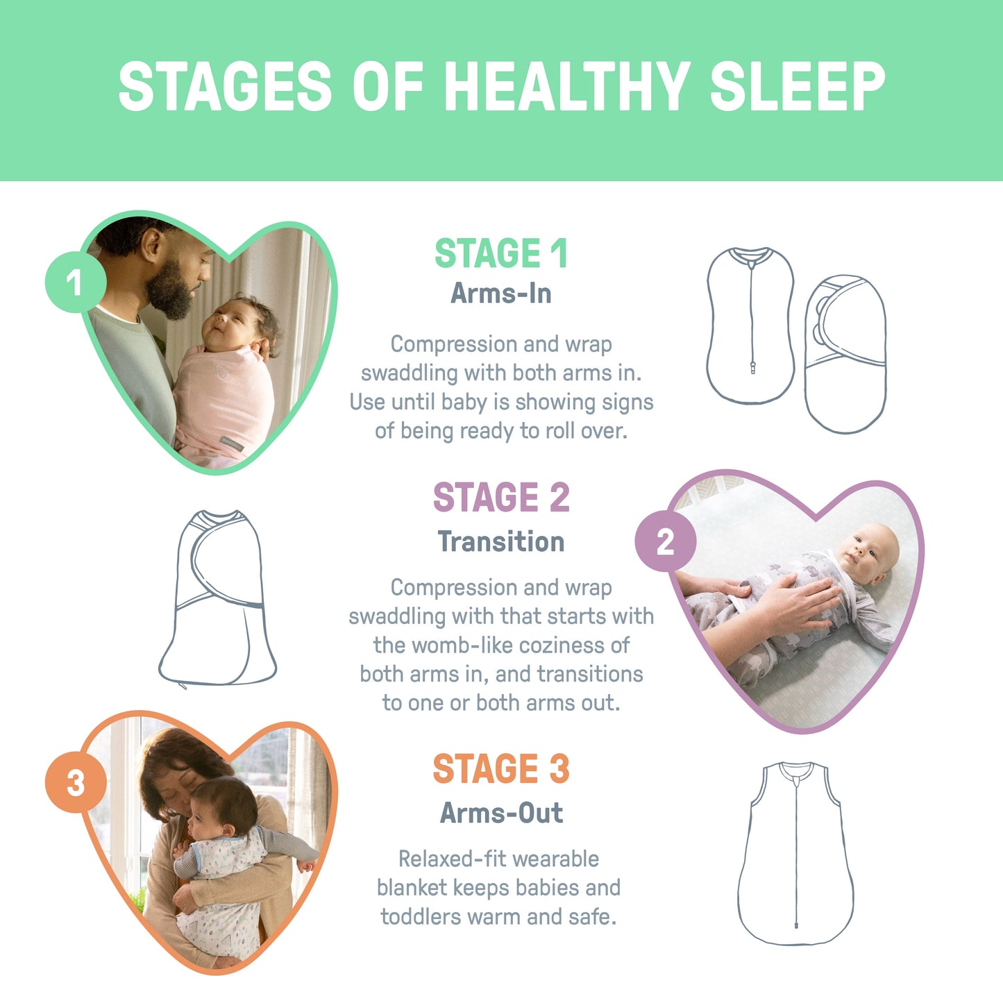 SwaddleMe by Ingenuity Original Swaddle - Criss Cross