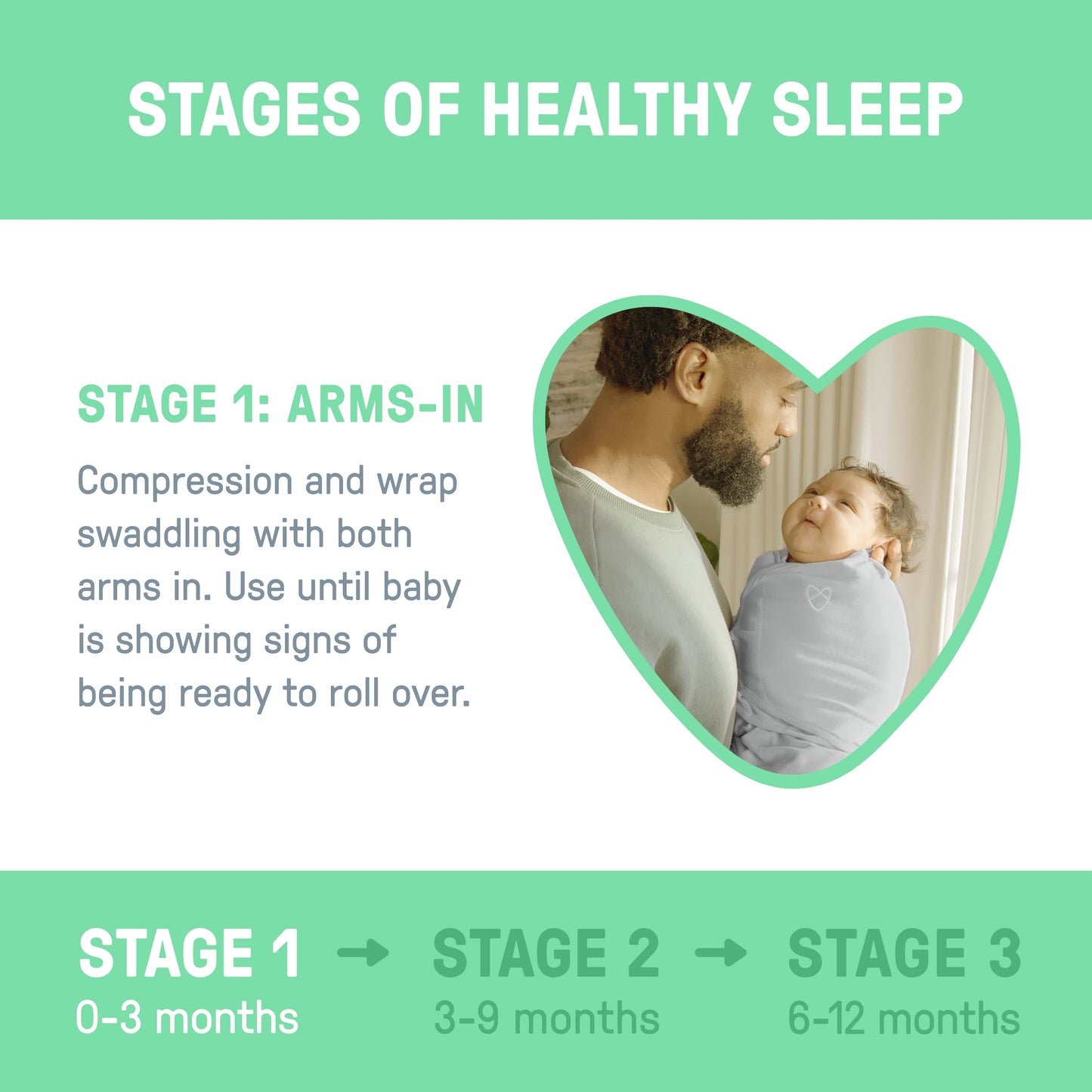 SwaddleMe by Ingenuity Velboa Original Swaddle - Small/Medium, 0 - 3 Months, Hugs & Kisses