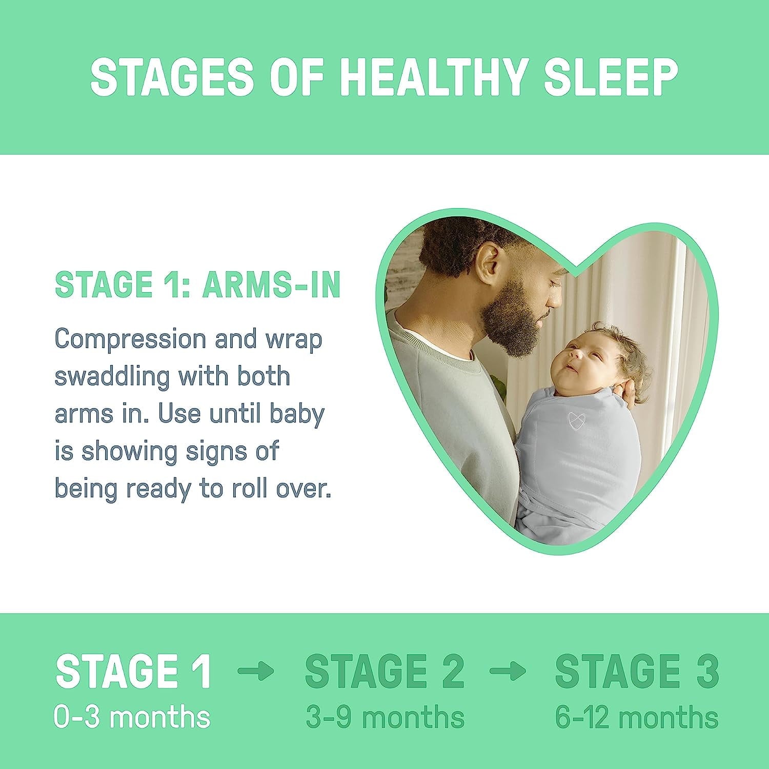 SwaddleMe by Ingenuity Pod - Size Small/Medium, 0-3 Months, 2-Pack (I Heart You)