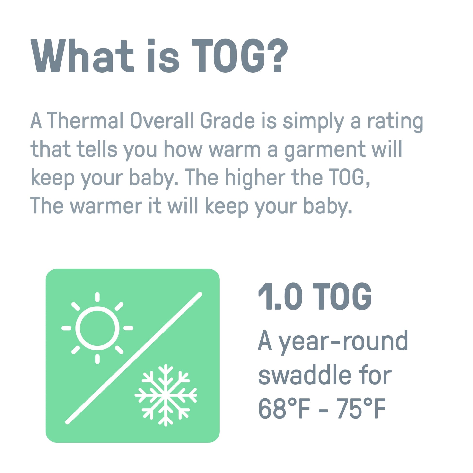 SwaddleMe by Ingenuity Original Swaddle for Baby, 100% Cotton, Improves Sleep & Calms Startle Reflex, 0-3 Months, 1.0 TOG, 2-Pack - Space & Clouds