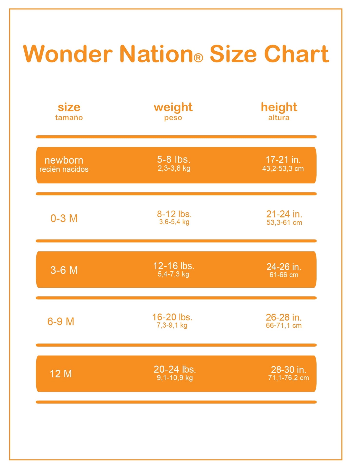Wonder Nation Baby Boy or Girl Unisex White Short Sleeve Bodysuits, 6-Pack (Newborn-24M)