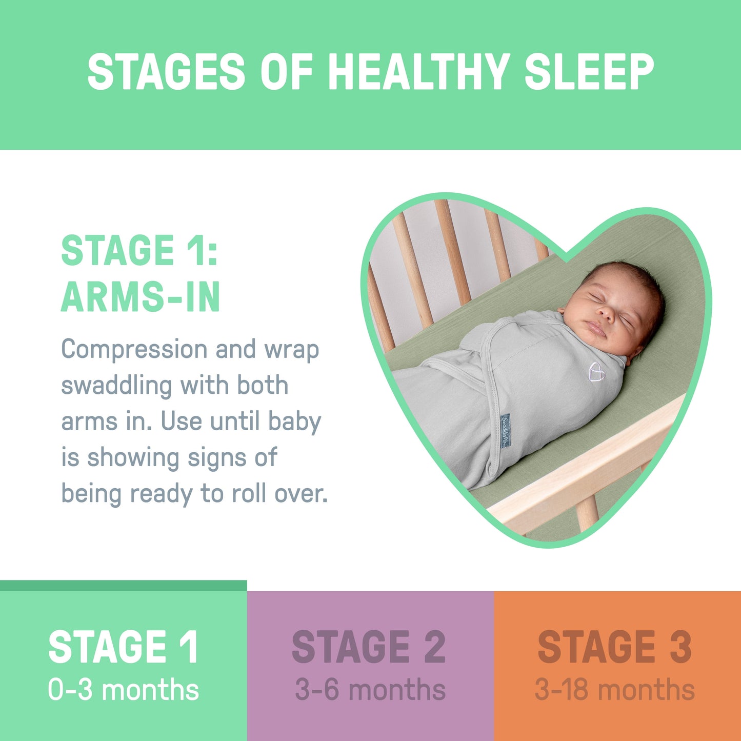 SwaddleMe by Ingenuity Original Swaddle - Criss Cross